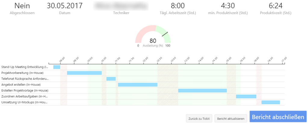 Working Time Report